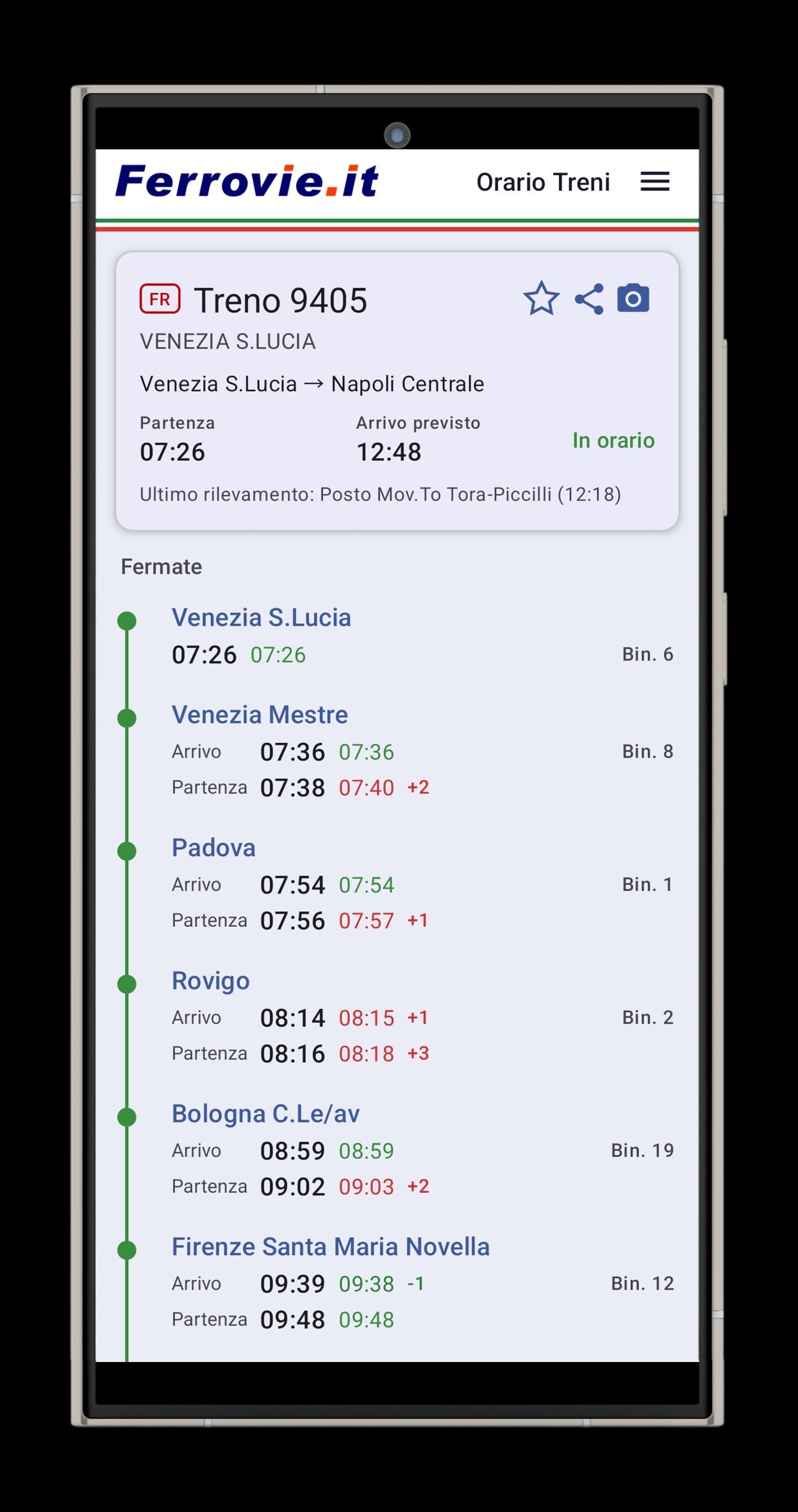 Andamento treno in tempo reale